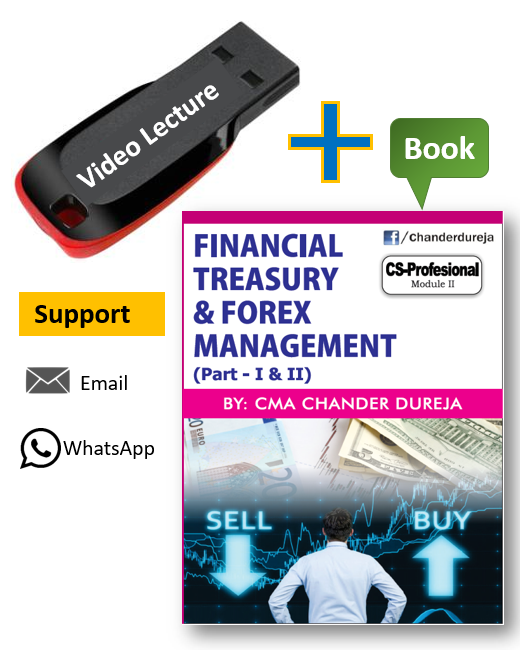 cs professional financial treasury and forex management FTFM Video Lecture By CMA Chander Dureja