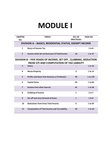 Direct Tax Laws & International Taxation CMA Final video lecture  AY 2019-20 For Dec. 2019  by CA Mehul Thakker