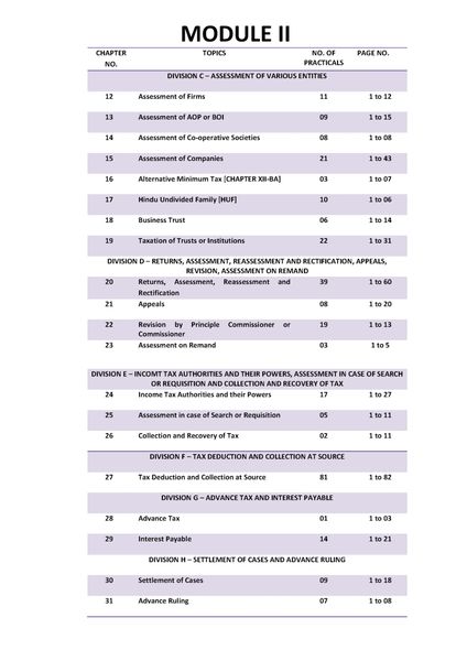 Direct Tax Laws & International Taxation CMA Final video lecture  AY 2019-20 For Dec. 2019  by CA Mehul Thakker