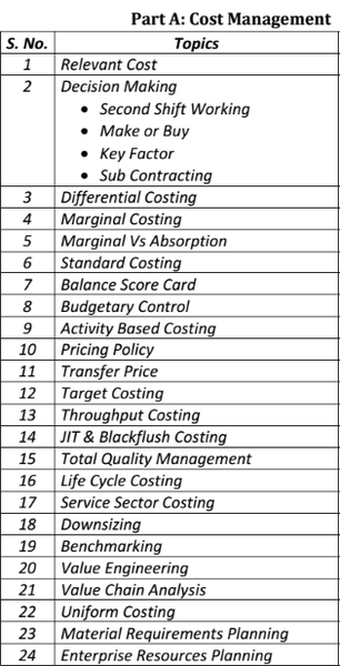 Paper 5 - Advanced Management Accounting (Cost + OR) Video Lecture For Nov, 2019 By CA Raj K Agrawal