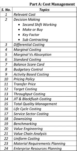 Paper 5A - AMA-Cost Management Video Lecture For Nov. 2019 By CA Raj K Agrawal