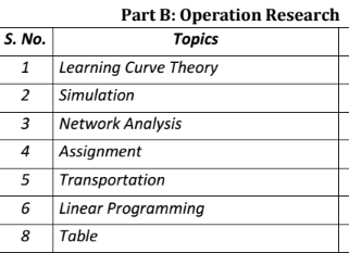 CA final  Paper 5B - AMA-Operation Research  Video Lecture For  Nov. 2019 By CA Raj K Agrawal