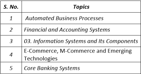 Paper 7A - Enterprise Information Systems Video Lecture By CA Shilpum Khanna