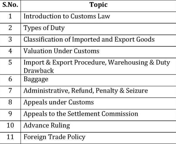 Paper 8 - Indirect Tax Laws  Video Lecture For Nov 2019 By CA Raj K Agrawal