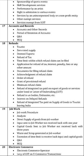 CA Final Paper 8A - Complete GST   Video Lecture For Nov. 2019 By CA Raj K Agrawal